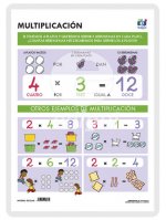 LAMINA A3 PRIMARIA MULTIPLICACION 2 APRENDE MULTIP. (42X29)