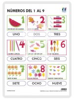 LAMINA A3 INFANTIL NUMEROS DEL 1 AL 9 (42X29)