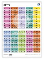 LAMINA A3 PRIMARIA RESTA 1 TABLA DE RESTAR (42X29)