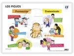 LAMINA A3 PRIMARIA PIOJOS PREV./TRAT. (42X29)