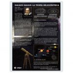 LAMINA A3 ESO GALILEO GALILEI TEORIA HELIOCENTRICA (42X29)