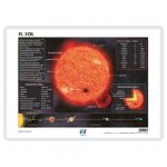 LAMINA A3 ESO EL SOL (42X29) ASTRONOMIA