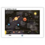 LAMINA A3 ESO EL SISTEMA SOLAR (42X29) ASTRONOMIA