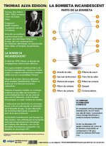 LAMINA A3 ESO THOMAS ALVA EDISON BOMBETA (42X29) INV.DESC.