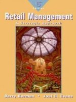 RETAIL MANAGEMENT STRAT