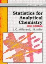 STATISTICS ANALYTICAL CHEMISTRY 3º ED.