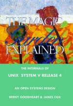 MAGIC GARDEN EXPLAINED