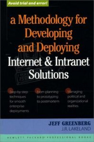 METHODOLOGY DEVELOPING DEPLOYING INTER