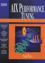 AIX PERFOMANCE TUNING