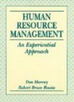 HUMAN RESOURCE MANAGEMENT EXPERIENT.AP