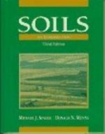 SOILS INTRODUCTION