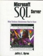 MICROSOFT SQL SERVER