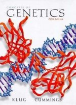 CONCEPTS OF GENETICS 5/E