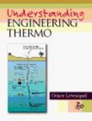 UNDERSTANDING ENGINEERING THERMO