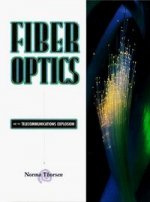 FIBER OPTICS TELECOMUNICATIONS EXPLOSI