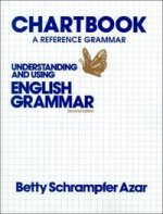 UNDERSTANDING USING ENGLISH GRAMMAR CH