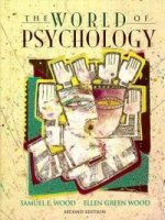WORLD OF PSYCHOLOGY