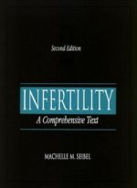 INFERTILITY