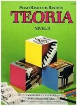 TEORIA NIVEL 3. WP208E