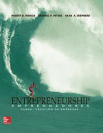 CREACION DE EMPRESAS