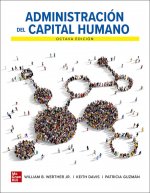 ADMINISTRACION DE RECURSOS HUMANOS GESTION CAPITAL HUMANO
