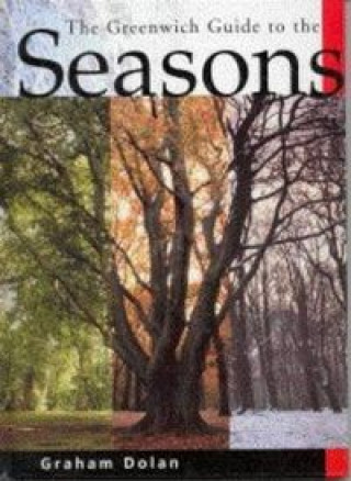 SEASONS THE