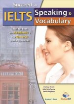 IELTS SPEAKING