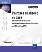 PATRONES DE DISEÑO EN JAVA