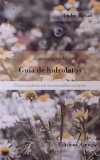 Guía de hidrolatos
