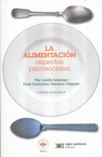 LA ALIMENTACIóN: ASPECTOS PSICOSOCIALES
