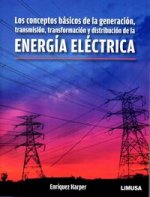 ENERGIA ELECTRICA