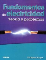 FUNDAMENTOS DE ELECTRICIDAD