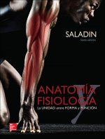 ANATOMIA Y FISIOLOGIA