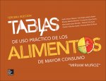TABLAS DE USO PRACTICO DE LOS ALIMENTOS DE MAYOR CONSUMO