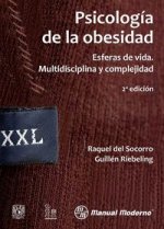 Psicolog­a de la obesidad. Esferas de vida