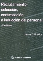 RECLUTAMIENTO, SELECCION, CONTRATACION E INDUCCION DEL PERSONAL.