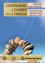 CONTINUIDAD Y CAMBIO EN LA FAMILIA. FACTORES INTERVIVIENTES