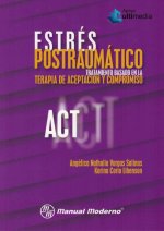 ESTRES POSTRAUMATICO