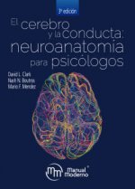 CEREBRO Y LA CONDUCTA NEURPSICOLOGIA Y PROCESOS BASICOS,EL