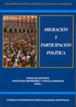 Migración y participación política