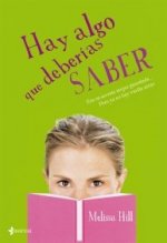 Hay algo que deber­as saber