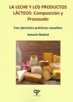 LA LECHE Y LOS PRODUCTOS LACTEOS COMPOSICI