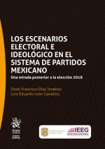 Los escenarios electoral e ideológico en el sistema de partidos mexicano