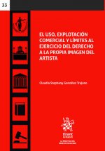 El uso, explotación comercial comercial y límites al ejercicio del derecho a la propia imagen del ar