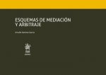 Esquemas de medicación y arbitraje