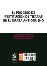 El proceso de restitución de tierras en el urabá antioqueño