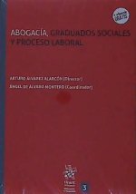 Abogacía, Graduados Sociales y Proceso Laboral