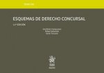 Tomo XXI Esquemas de Derecho Concursal. 11ª edición