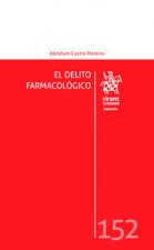 El Delito Farmacológico