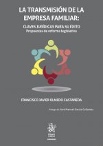 La transmisión de la empresa familiar